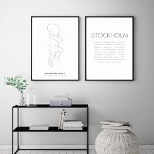 Stockholmsposter