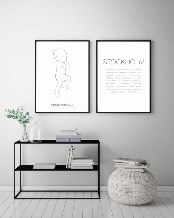 Stockholmsposter